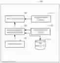 Fig. 01 - Proactive path quality reporting in packet transmission