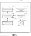Fig. 06 - Proactive path quality reporting in packet transmission
