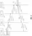 Fig. 08 - Proactive path quality reporting in packet transmission
