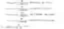 Fig. 07 - Performance measurement on a multipoint packet flow