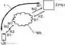 Fig. 01 - Mobile radio network node and method for estimating a capacity of a link in a radio communications network