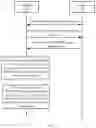 Fig. 04 - State detection of NETCONF session