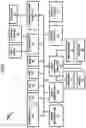 Fig. 07 - Computer-executable and traceable metric queues system