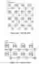 Fig. 02 - EZ-pass: an energy performance-efficient power-gating router architecture for scalable on-chip interconnect architecture