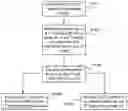 Fig. 01 - Routing aggregated carriers in a distributed antenna system