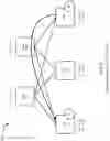 Fig. 03 - Loop conflict avoidance in a spine-and-leaf network topology