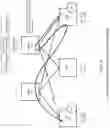 Fig. 06 - Loop conflict avoidance in a spine-and-leaf network topology