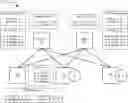Fig. 01 - Routing optimizations in a network computing environment