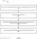 Fig. 07 - Routing optimizations in a network computing environment