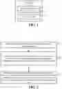 Fig. 02 - Method for link aggregation and related devices