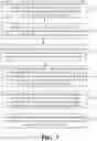 Fig. 04 - Method for link aggregation and related products