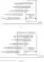Fig. 08 - Link group configuration method and device