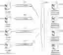 Fig. 01 - METHODS AND DEVICES FOR INTELLIGENT SELECTION OF CHANNEL INTERFACES
