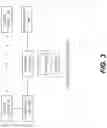 Fig. 04 - Network systems and architecture with multiple load balancers and network access controllers