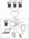 Fig. 01 - Stateful packet inspection and classification