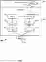 Fig. 04 - Stateful packet inspection and classification