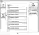 Fig. 07 - Control and user plane architecture