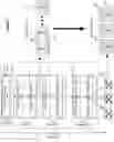 Fig. 07 - Chassis controller