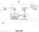 Fig. 58 - Chassis controller