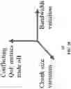 Fig. 05 - Apparatus, storage medium and method for adaptive bitrate streaming adaptation of variable bitrate encodings
