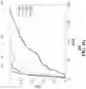 Fig. 09 - Apparatus, storage medium and method for adaptive bitrate streaming adaptation of variable bitrate encodings