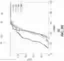 Fig. 10 - Apparatus, storage medium and method for adaptive bitrate streaming adaptation of variable bitrate encodings