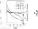 Fig. 16 - Apparatus, storage medium and method for adaptive bitrate streaming adaptation of variable bitrate encodings