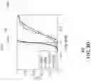 Fig. 17 - Apparatus, storage medium and method for adaptive bitrate streaming adaptation of variable bitrate encodings