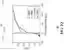 Fig. 19 - Apparatus, storage medium and method for adaptive bitrate streaming adaptation of variable bitrate encodings