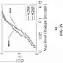 Fig. 24 - Apparatus, storage medium and method for adaptive bitrate streaming adaptation of variable bitrate encodings