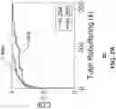 Fig. 25 - Apparatus, storage medium and method for adaptive bitrate streaming adaptation of variable bitrate encodings
