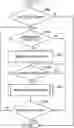 Fig. 01 - Information management apparatus and information management method