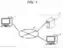 Fig. 02 - Information management apparatus and information management method