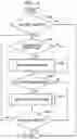 Fig. 05 - Information management apparatus and information management method