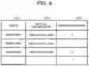 Fig. 09 - Information management apparatus and information management method