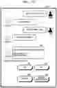 Fig. 11 - Information management apparatus and information management method