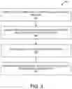 Fig. 03 - Method and system for facilitating computer-generated communication with user