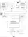 Fig. 02 - Contextual mobile communication platform