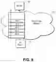 Fig. 08 - Telecommunication and multimedia management method and apparatus