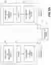 Fig. 10 - Telecommunication and multimedia management method and apparatus