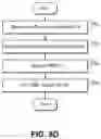 Fig. 13 - Telecommunication and multimedia management method and apparatus