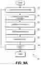 Fig. 16 - Telecommunication and multimedia management method and apparatus