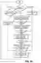 Fig. 18 - Telecommunication and multimedia management method and apparatus
