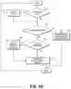 Fig. 19 - Telecommunication and multimedia management method and apparatus