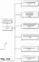 Fig. 23 - Telecommunication and multimedia management method and apparatus