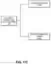 Fig. 25 - Telecommunication and multimedia management method and apparatus