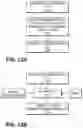 Fig. 28 - Telecommunication and multimedia management method and apparatus