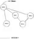 Fig. 08 - SYSTEMS AND METHOD CLASSIFYING ONLINE COMMUNICATION NODES BASED ON ELECTRONIC COMMUNICATION DATA USING MACHINE LEARNING