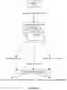 Fig. 10 - SYSTEMS AND METHOD CLASSIFYING ONLINE COMMUNICATION NODES BASED ON ELECTRONIC COMMUNICATION DATA USING MACHINE LEARNING