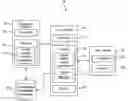 Fig. 01 - SYSTEM AND METHODS FOR INTEGRATING SOCIAL NETWORK INFORMATION